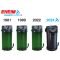 Eheim classicVARIO+e 250 Wi-Fi (2214020)  зовнішній фільтр